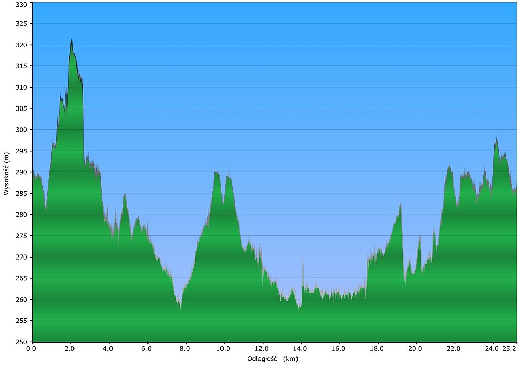 2016-03-20w Katowice_Brzeziny_Sl.jpg